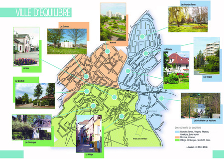 VISITE DU VILLAGE